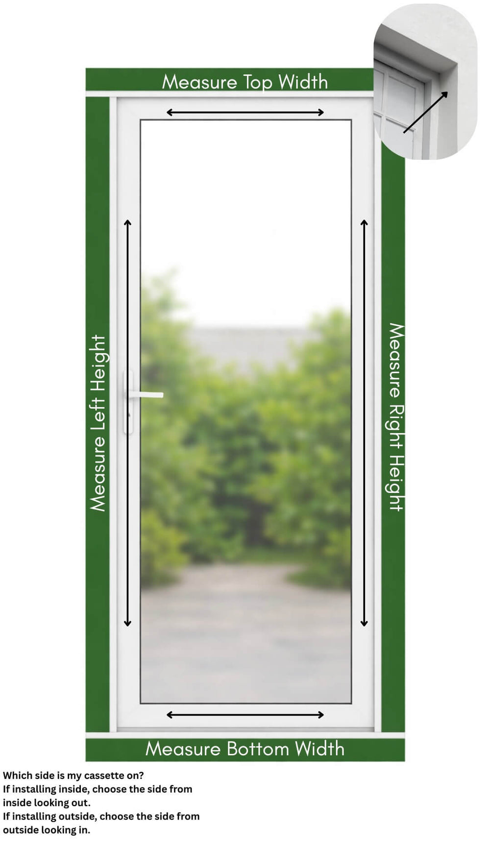 How to measure image